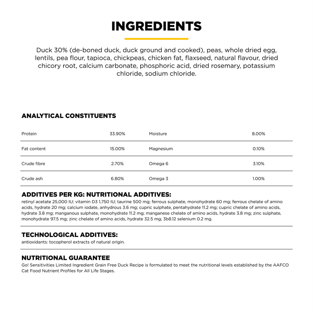 Go! Sensitivities Limited Ingredient Grain Free Duck Recipe for Cats
