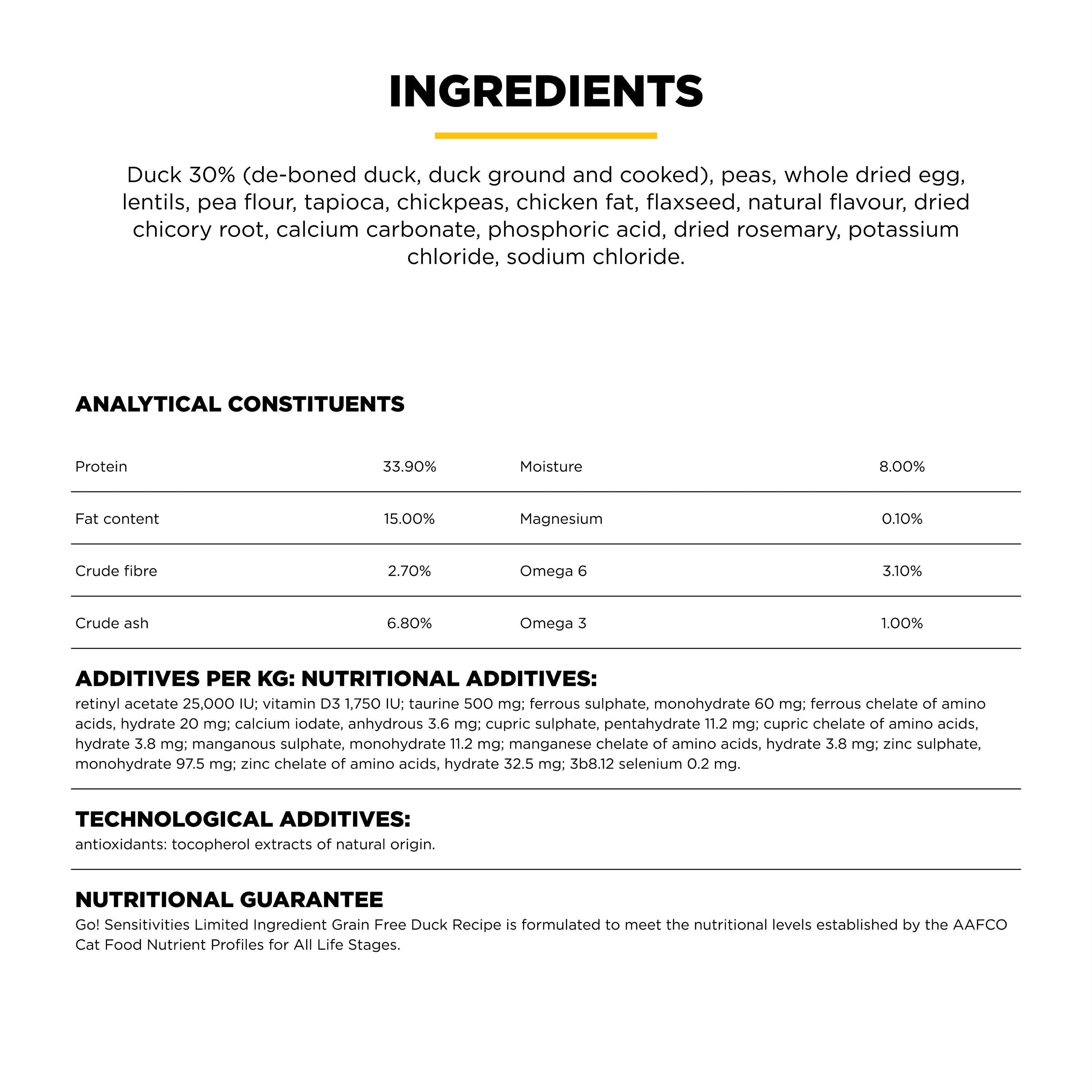 Go! Sensitivities Limited Ingredient Grain Free Duck Recipe for Cats